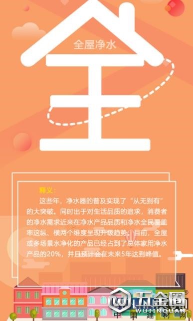 中国建材网