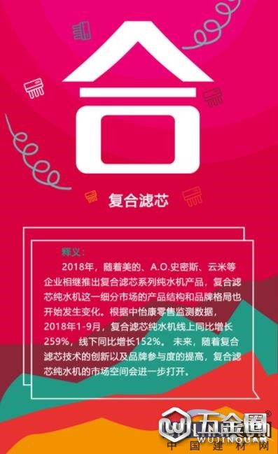 中国建材网