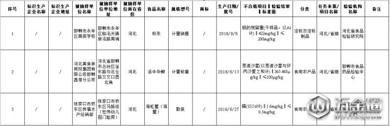 QQ截图20190401155438