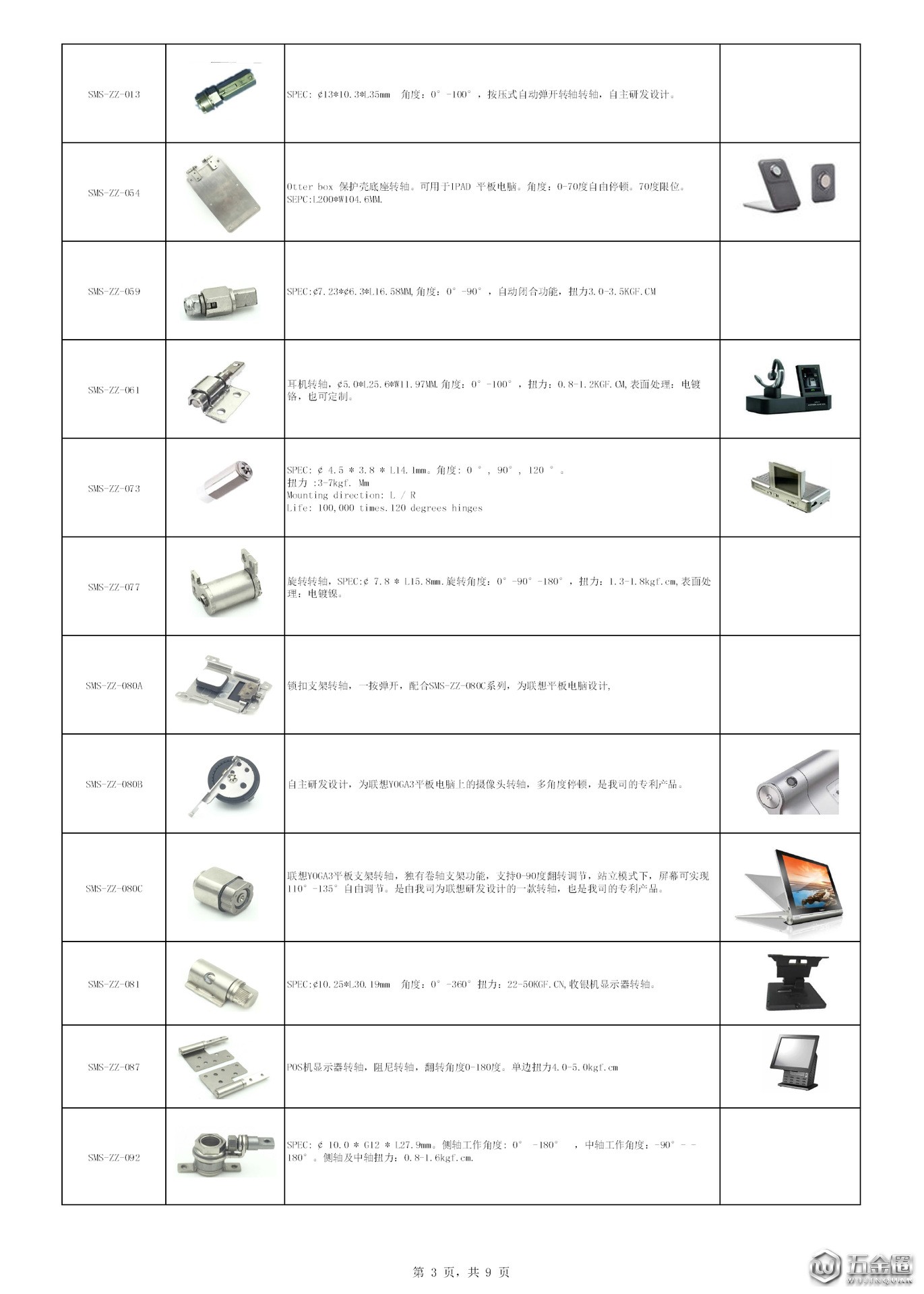 斯蒙奇产品清单3