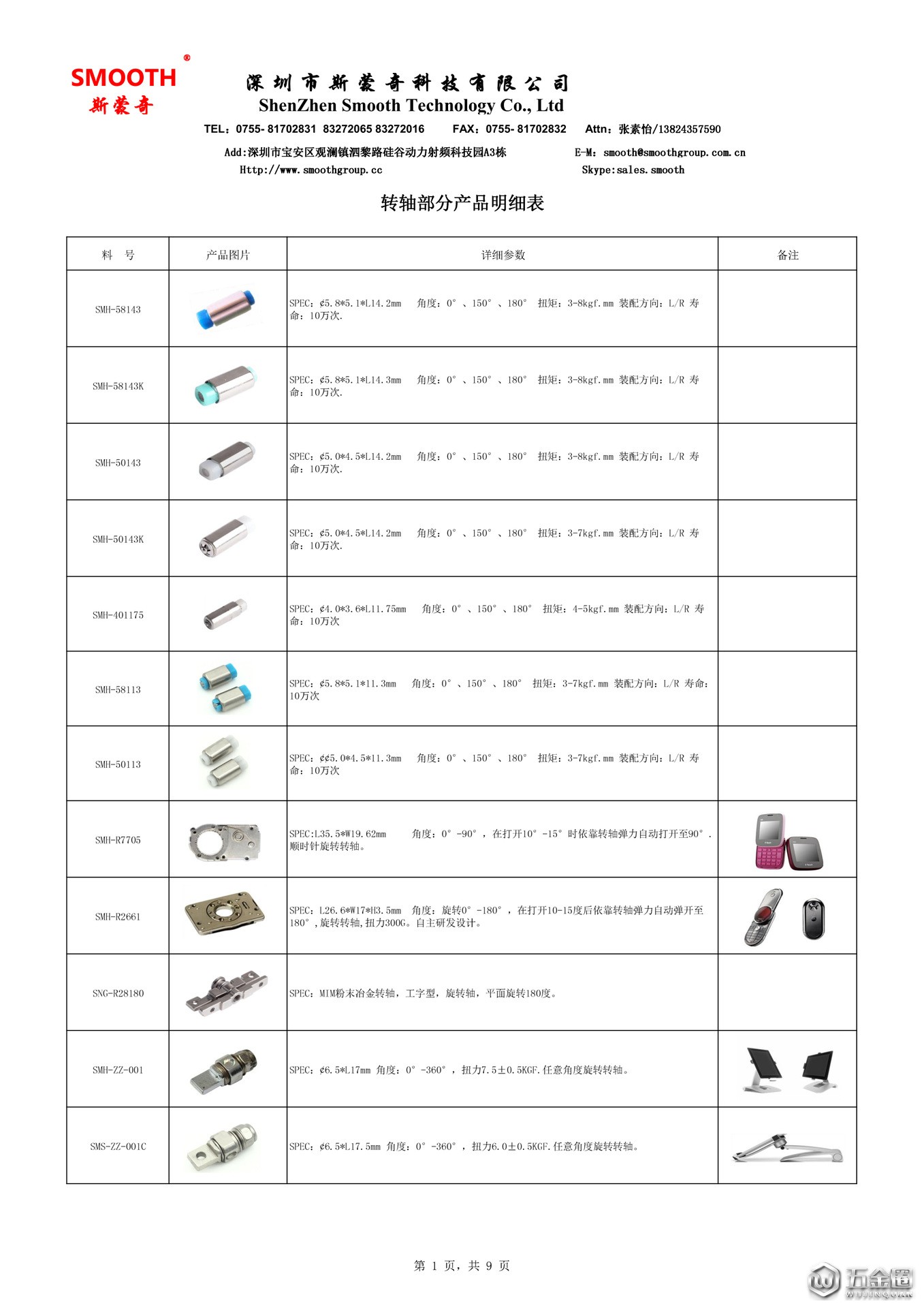 斯蒙奇产品清单1