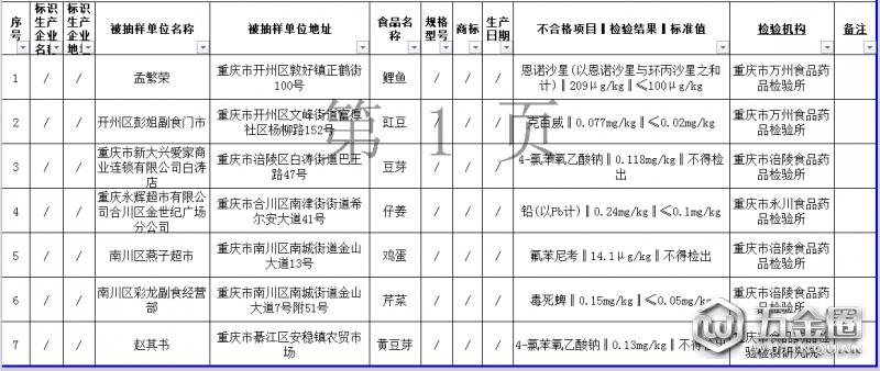 QQ截图20190410143648