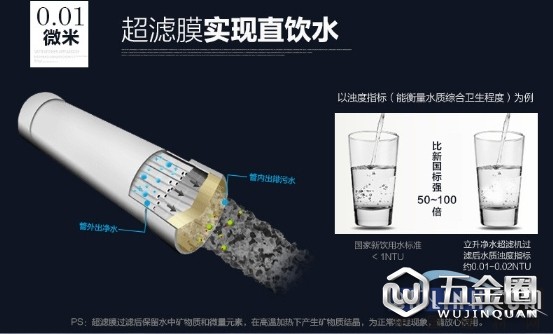 中国建材网