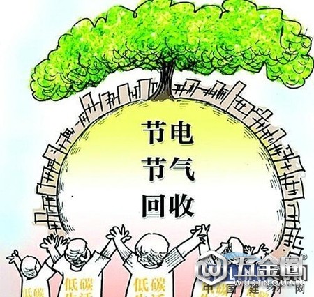 建材网