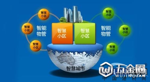 安防与人工智能结合是大势所趋