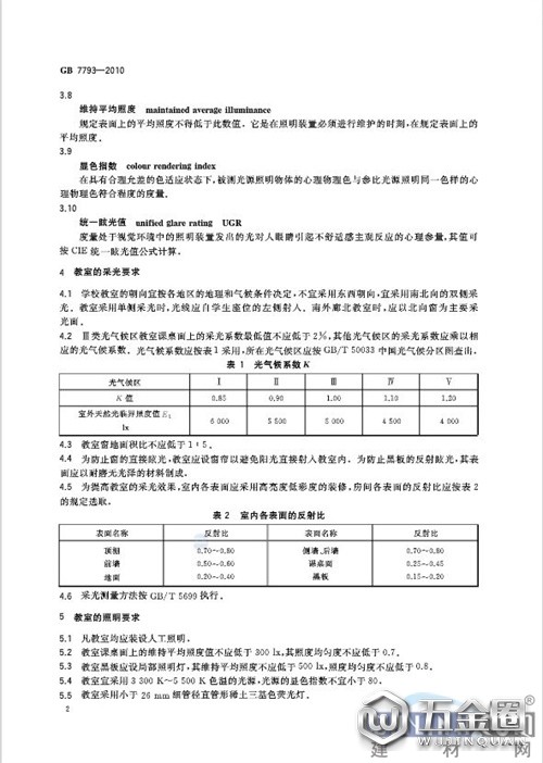 中国建材网