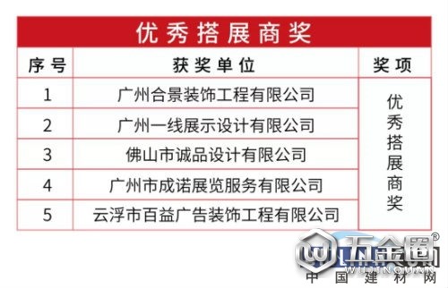 中国建材网