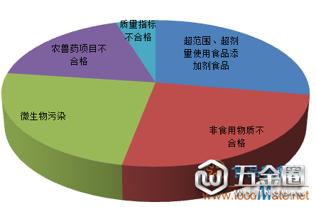 QQ截图20190514112804