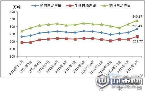 中国建材网
