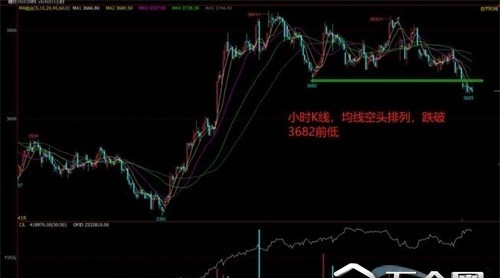 钢价延续昨天的下跌 报价下跌的钢厂增多
