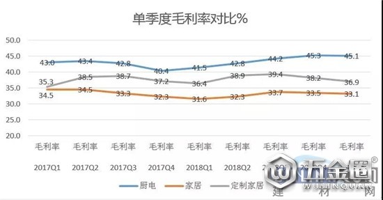 中国建材网