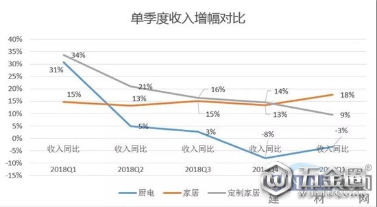 中国建材网