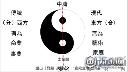 中国建材网