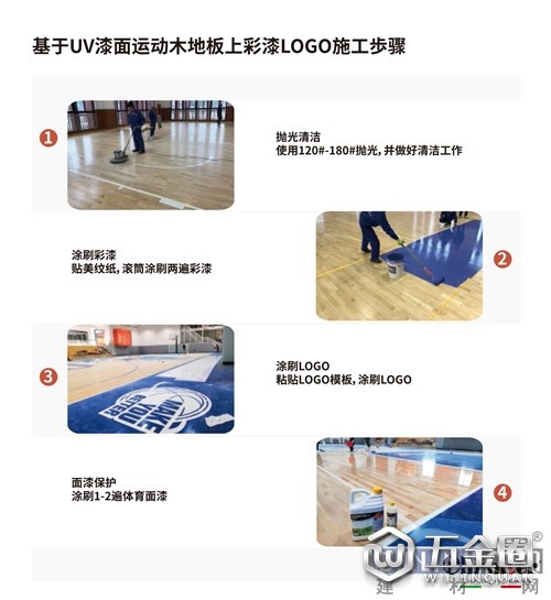 中国建材网