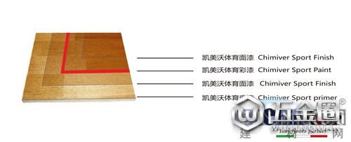 中国建材网