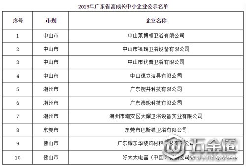 中国建材网