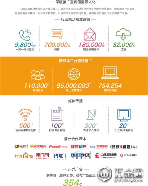 中国建材网
