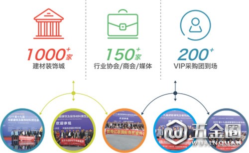 中国建材网