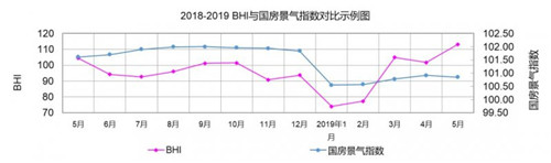 中国建材网