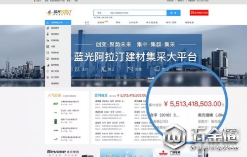 中国建材网
