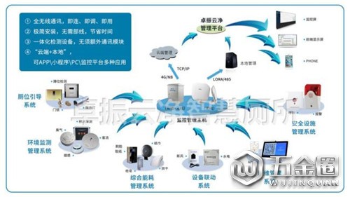 中国建材网