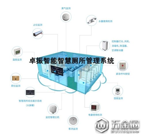 中国建材网
