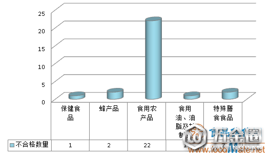 QQ截图20190702141815