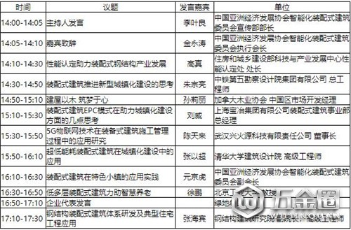 中国建材网