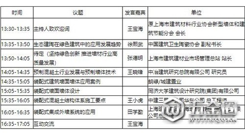 引领未来建筑发展  打造一流绿色装配式建筑产业体系