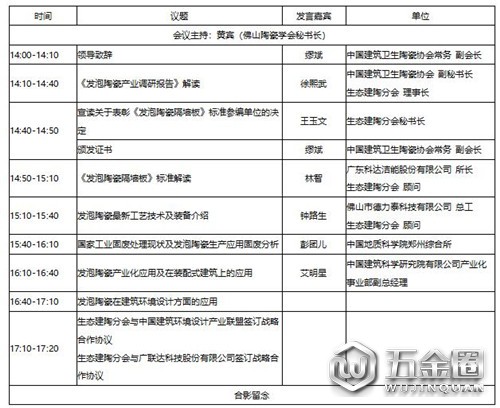 中国建材网