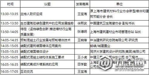 中国建材网