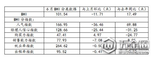 中国建材网