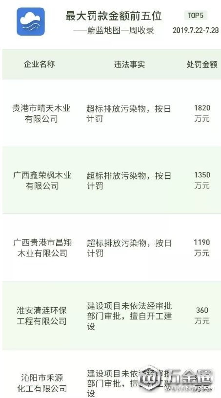 中国建材网