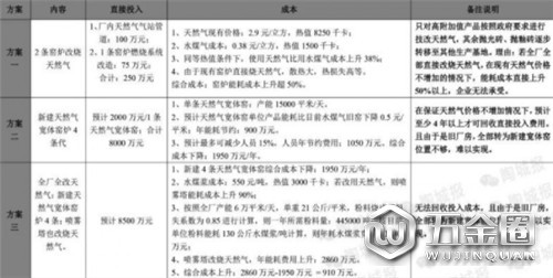 中国建材网