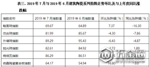 中国建材网