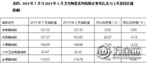 中国建材网