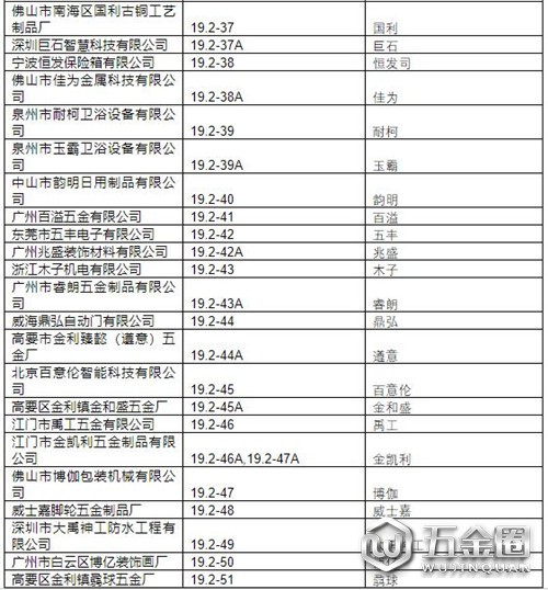 中国建材网