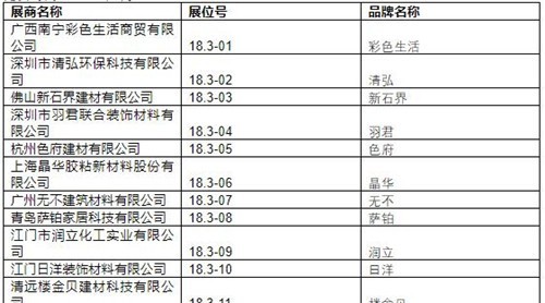 2019中国建博会（广州）展商名录【18.3】