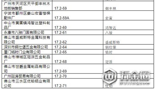 中国建材网