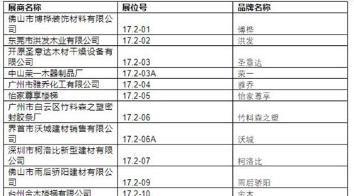 2019中国建博会（广州）展商名录【17.2】