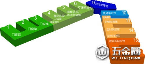 中国建材网