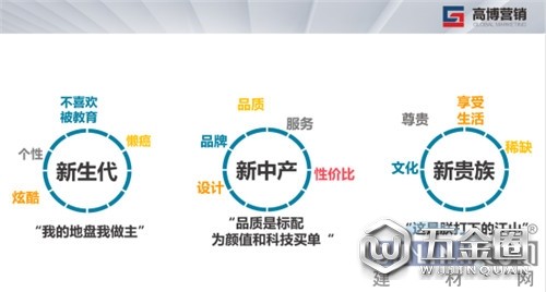 中国建材网
