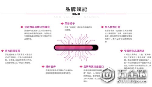 中国建材网
