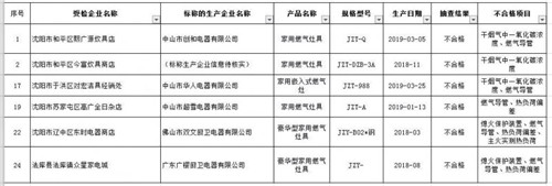 中国建材网