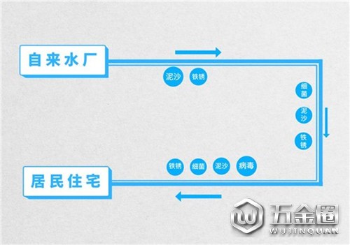 中国建材网