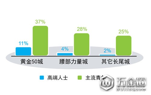 中国建材网