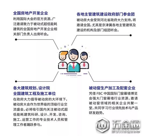 中国建材网