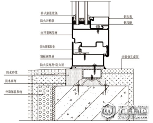 中国建材网