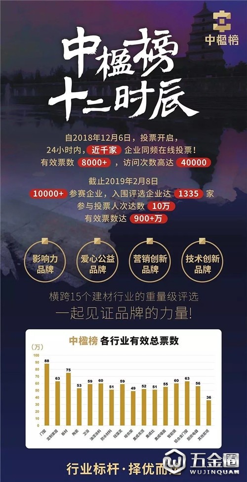 中国建材网