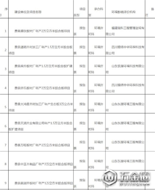 中国建材网